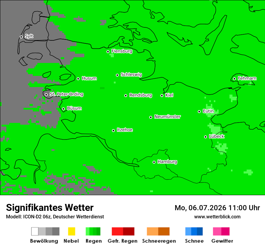 Signifikantes Wetter