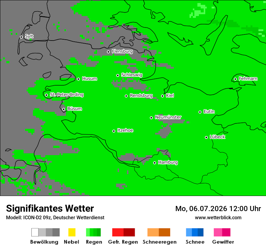 Signifikantes Wetter