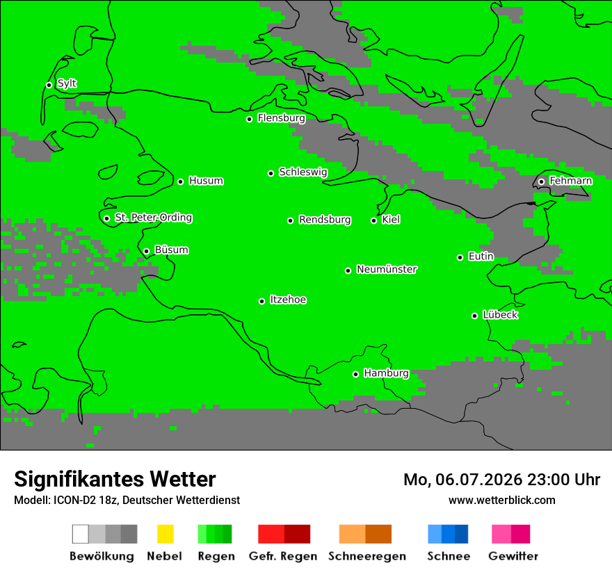 Signifikantes Wetter
