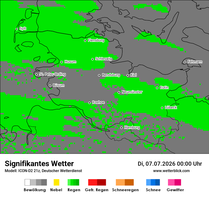 Signifikantes Wetter