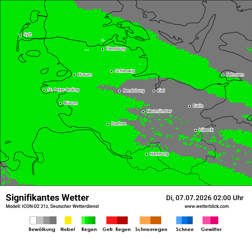 Signifikantes Wetter