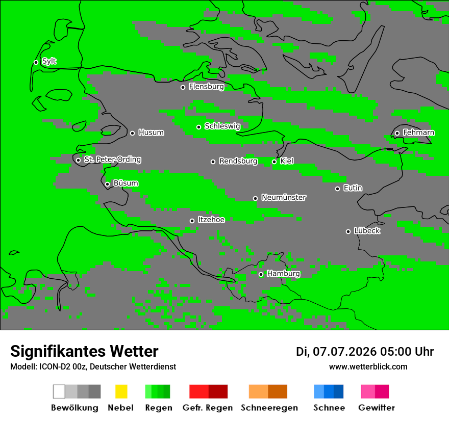 Signifikantes Wetter