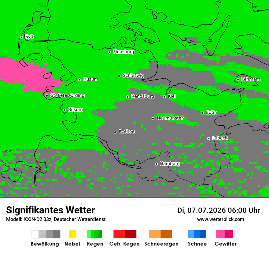 Signifikantes Wetter
