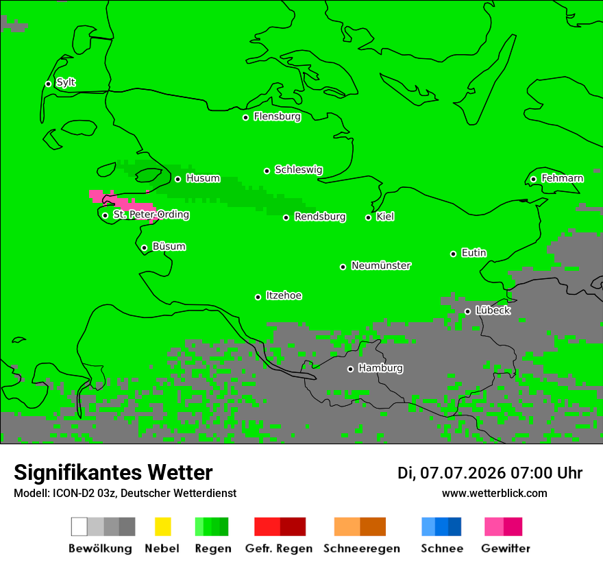 Signifikantes Wetter