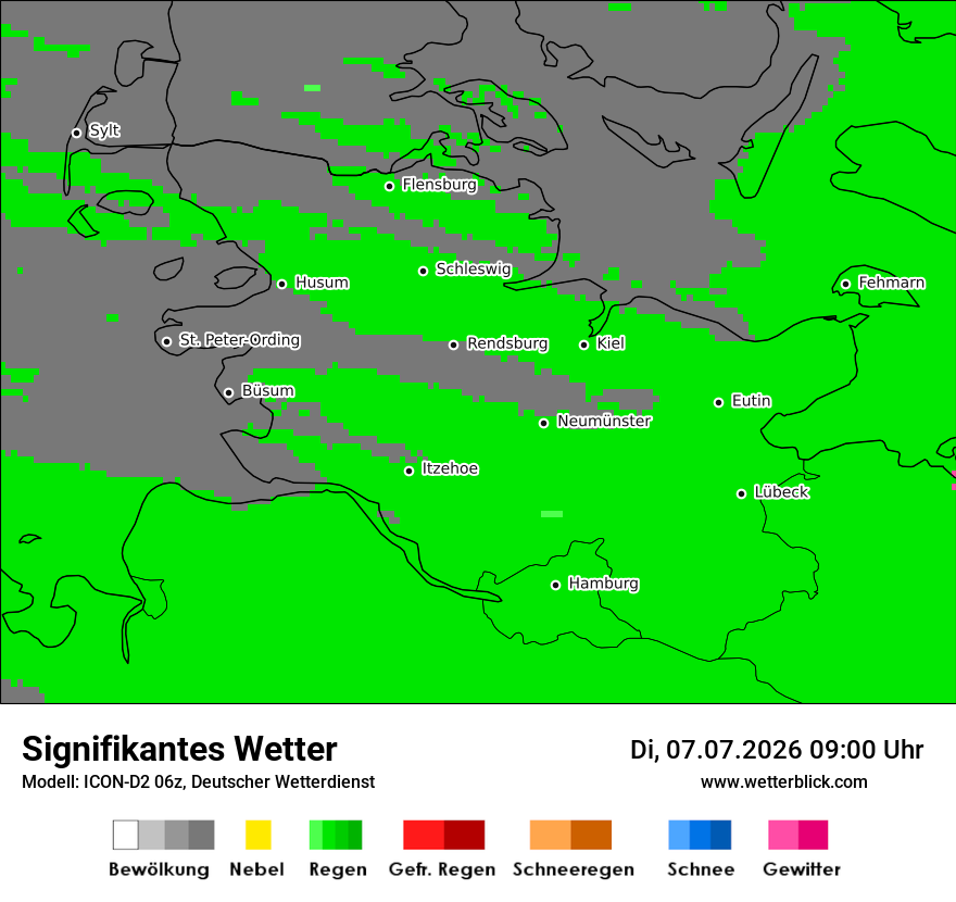 Signifikantes Wetter
