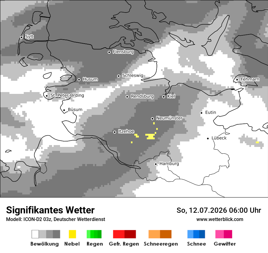 Signifikantes Wetter