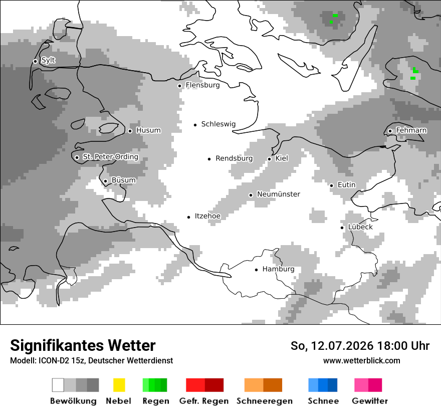Signifikantes Wetter