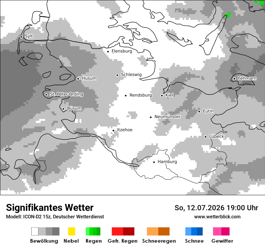 Signifikantes Wetter