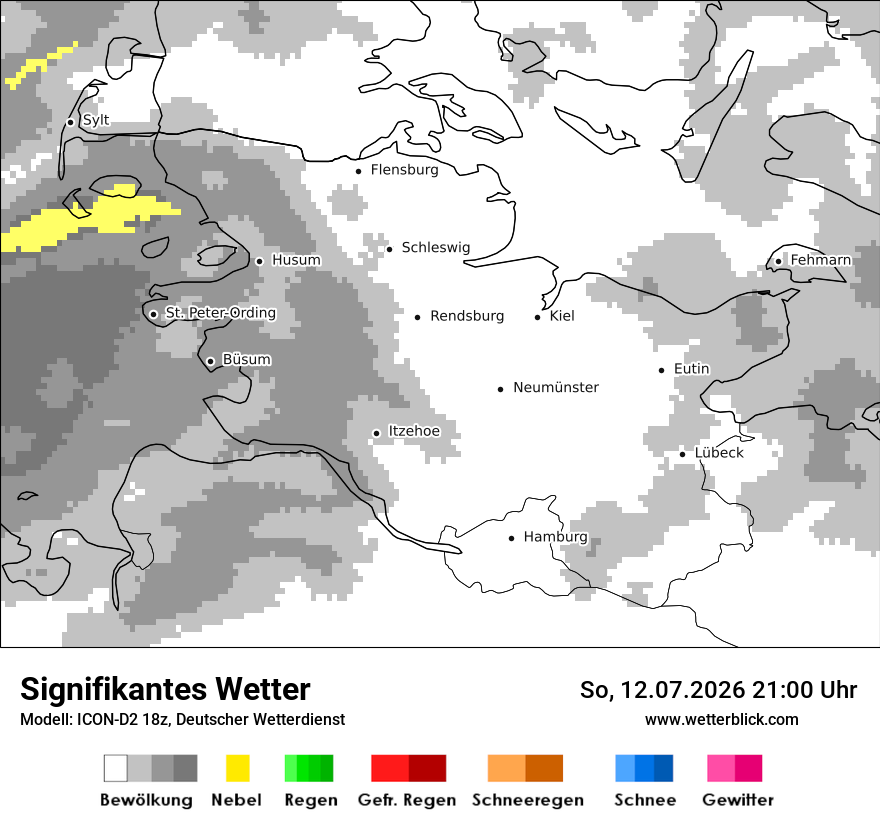 Signifikantes Wetter