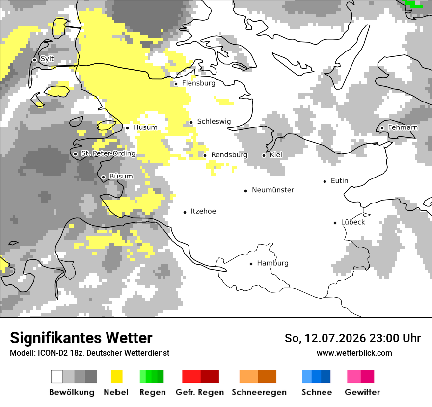 Signifikantes Wetter