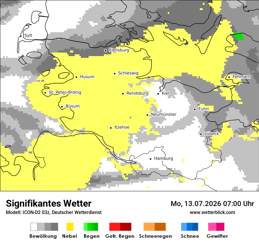 Signifikantes Wetter