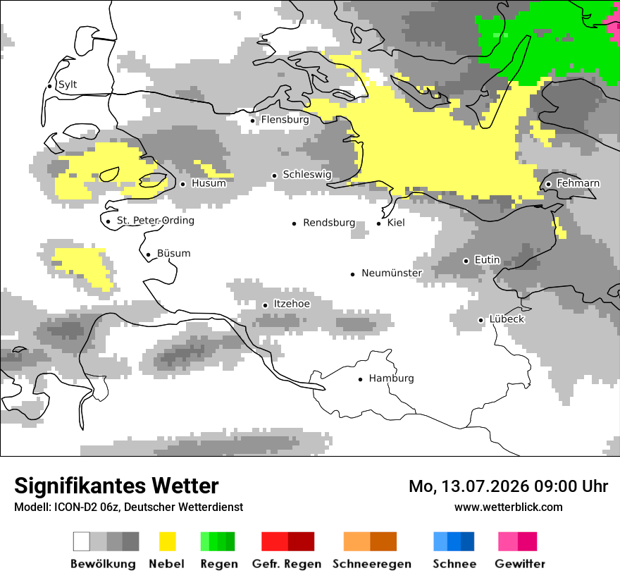 Signifikantes Wetter