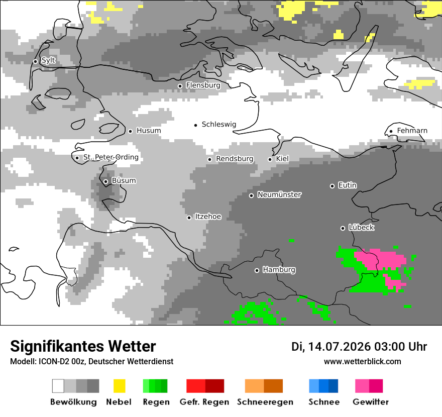 Signifikantes Wetter