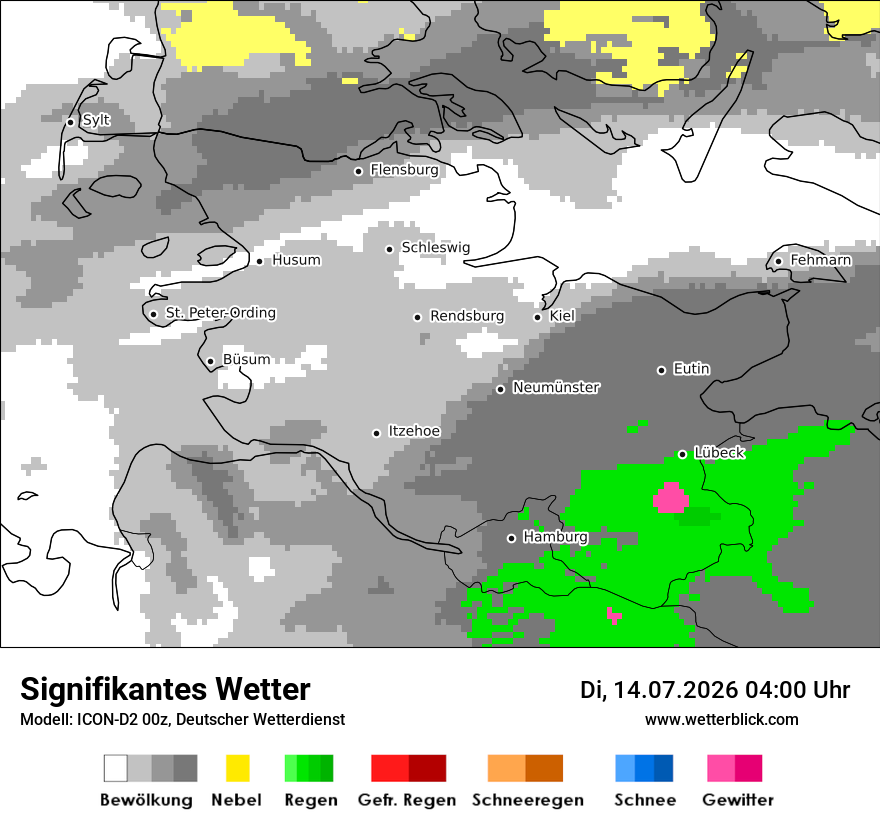 Signifikantes Wetter