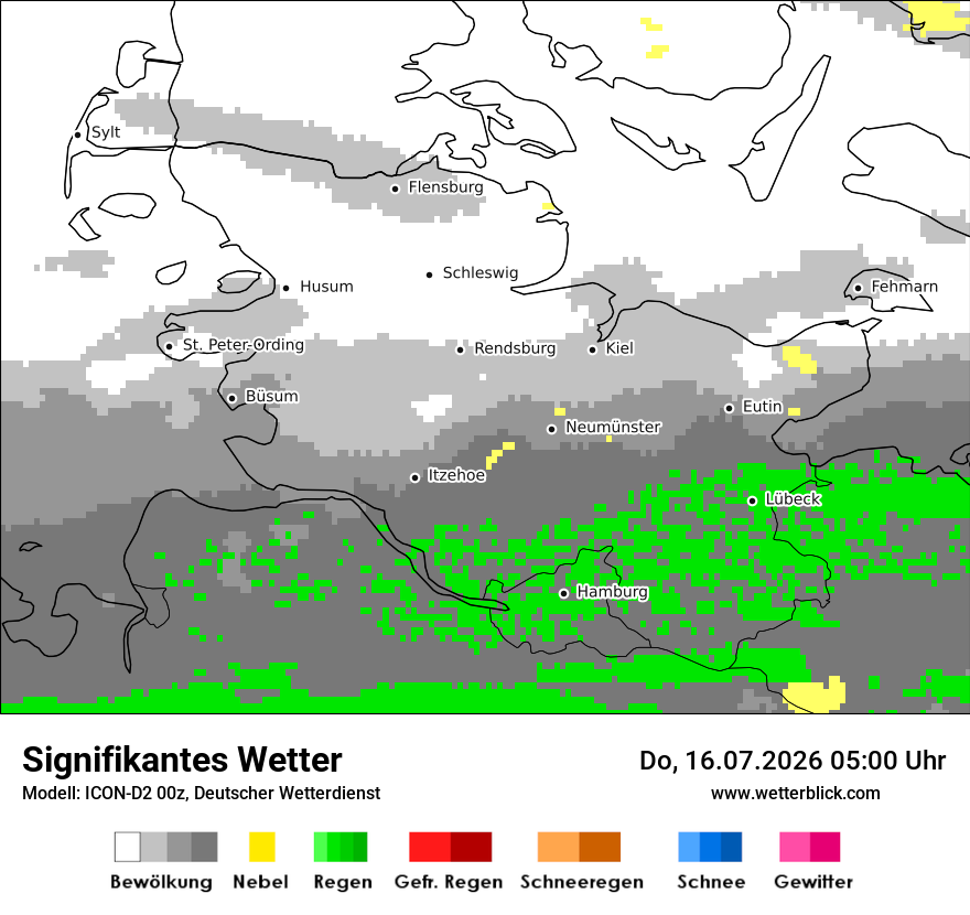 Signifikantes Wetter