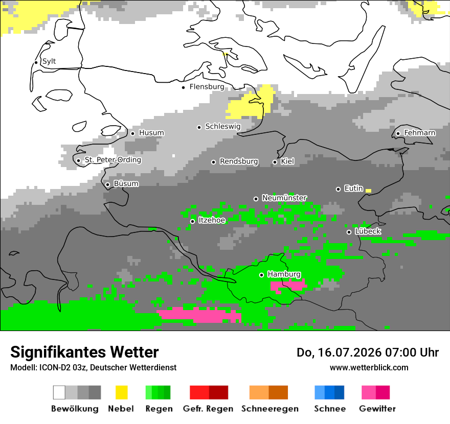 Signifikantes Wetter