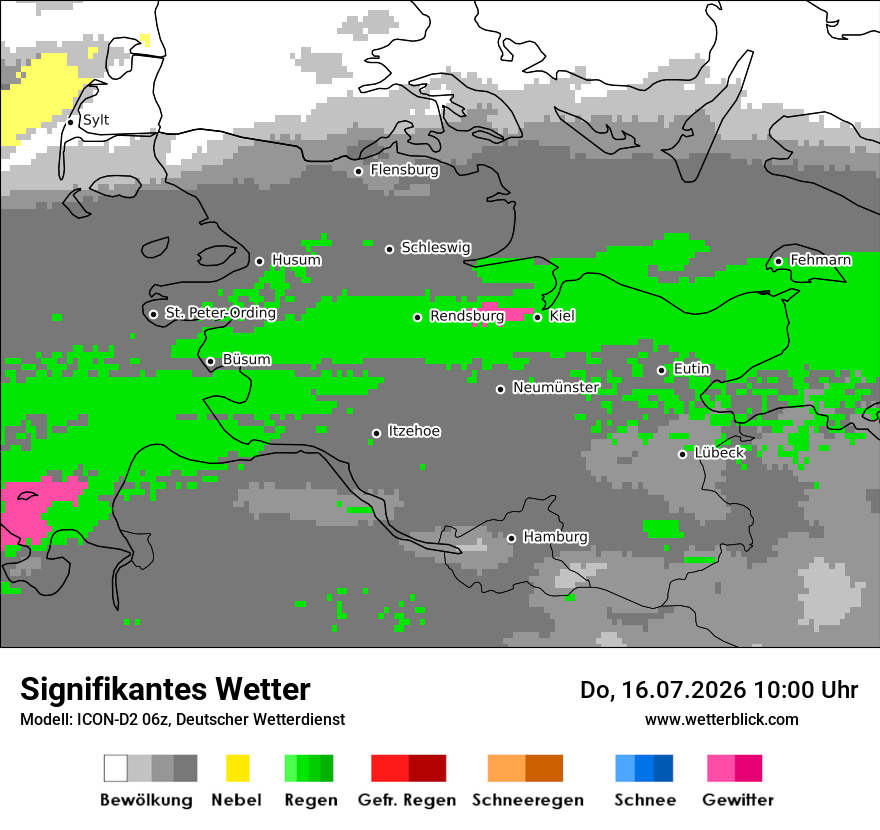 Signifikantes Wetter