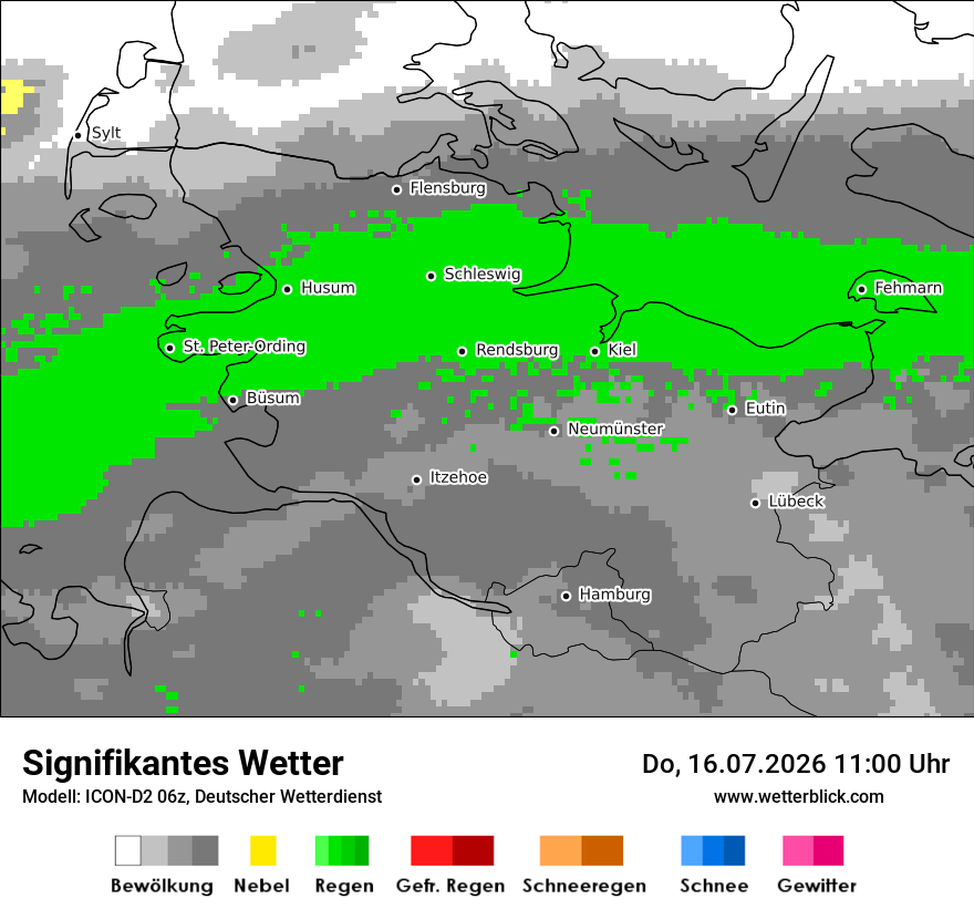 Signifikantes Wetter