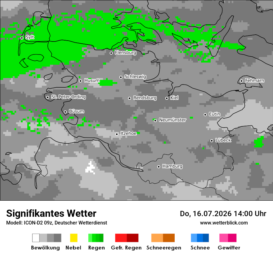 Signifikantes Wetter
