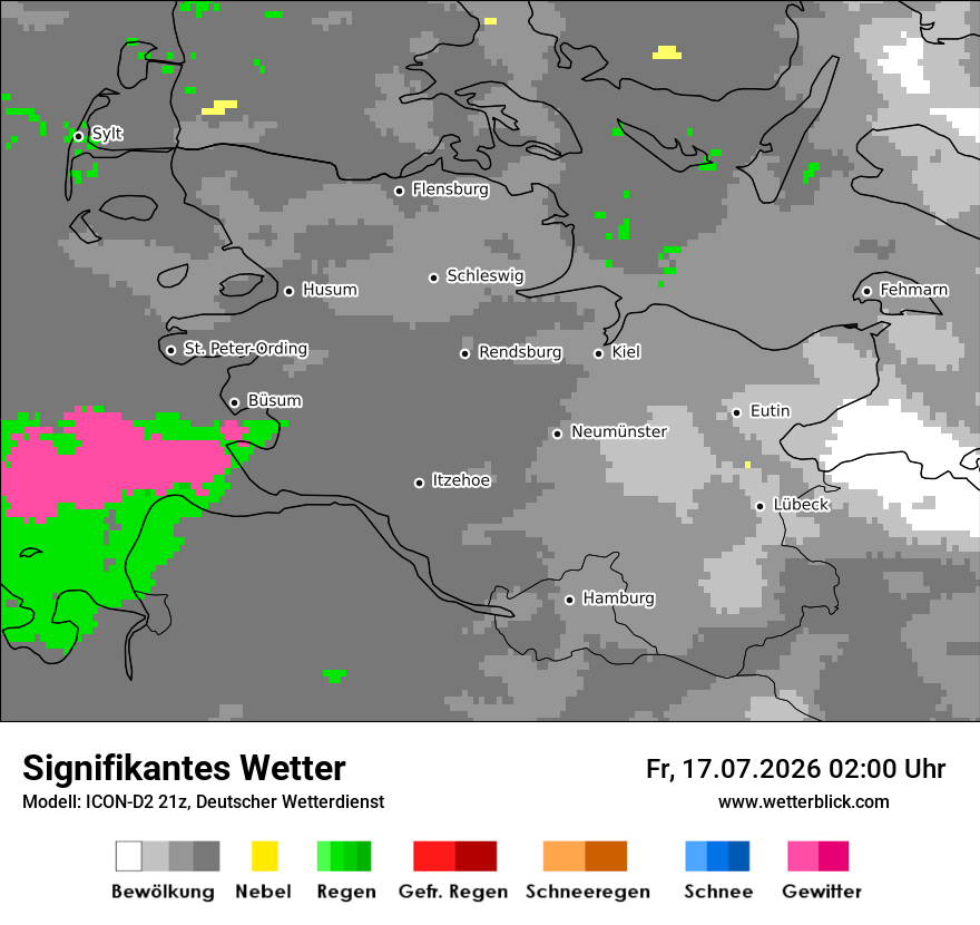 Signifikantes Wetter