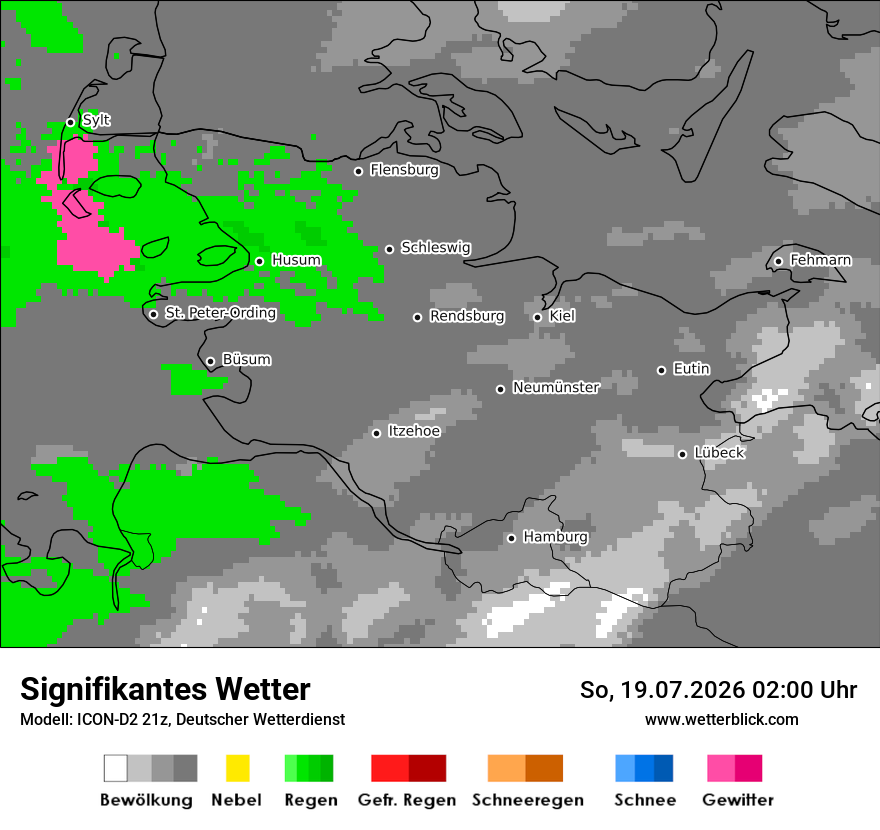 Signifikantes Wetter