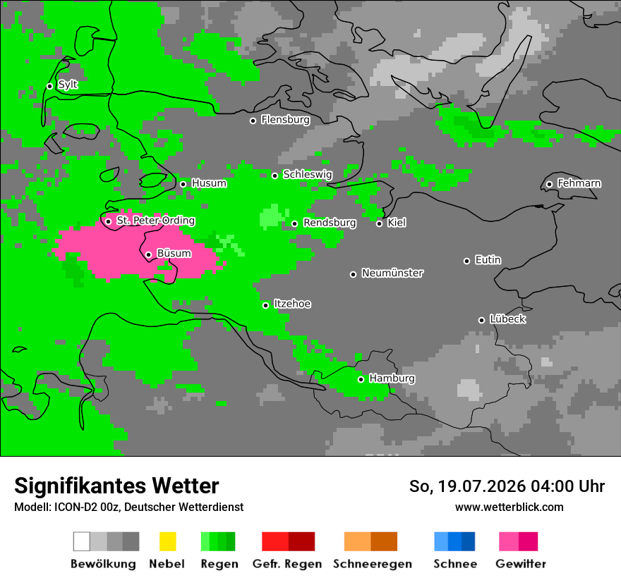 Signifikantes Wetter