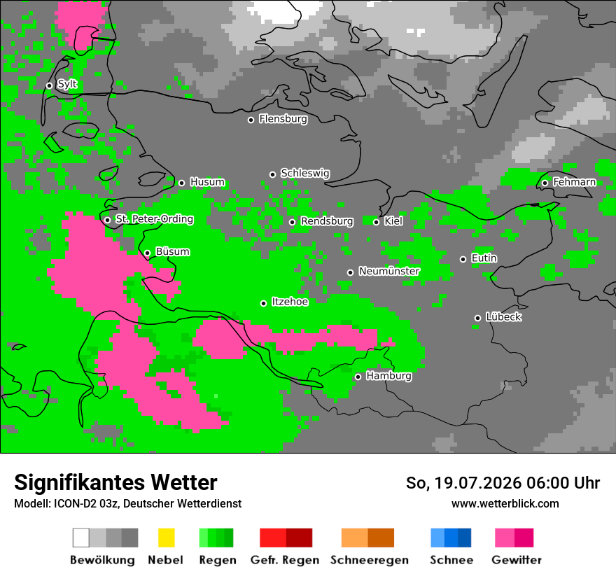 Signifikantes Wetter