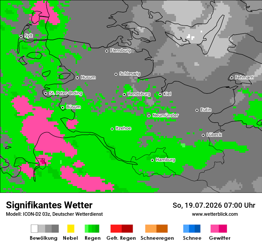 Signifikantes Wetter