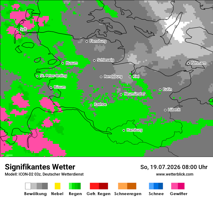 Signifikantes Wetter