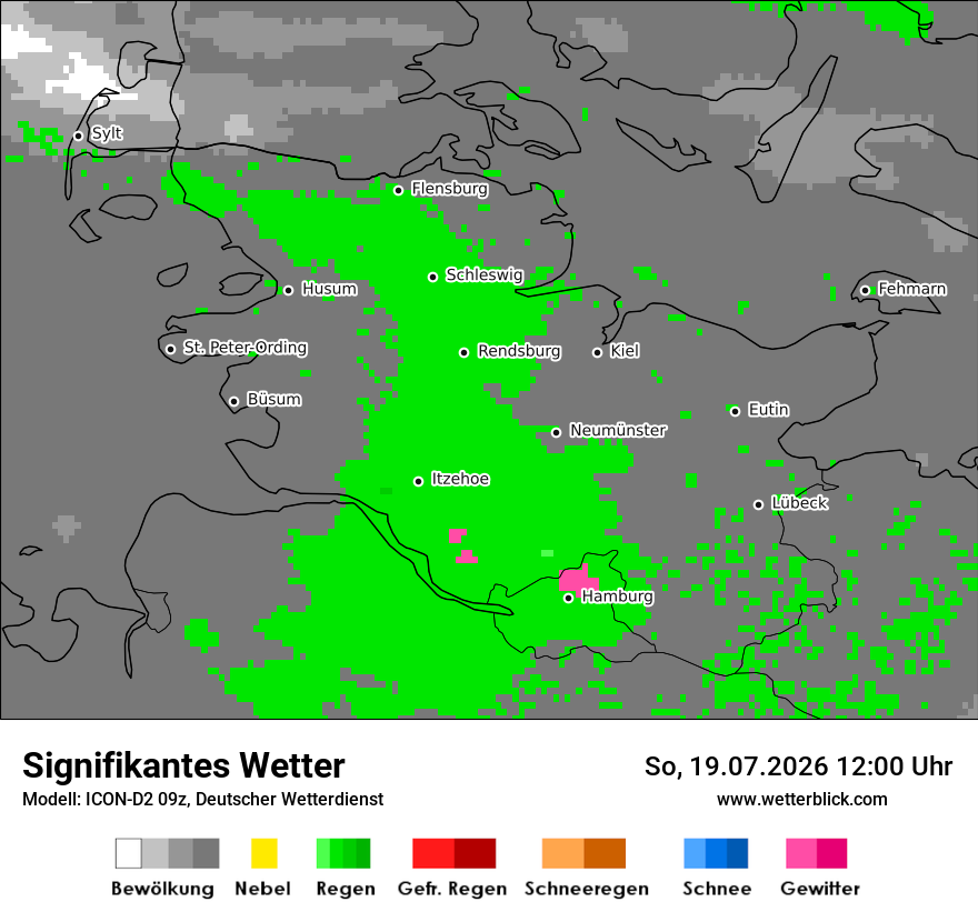 Signifikantes Wetter