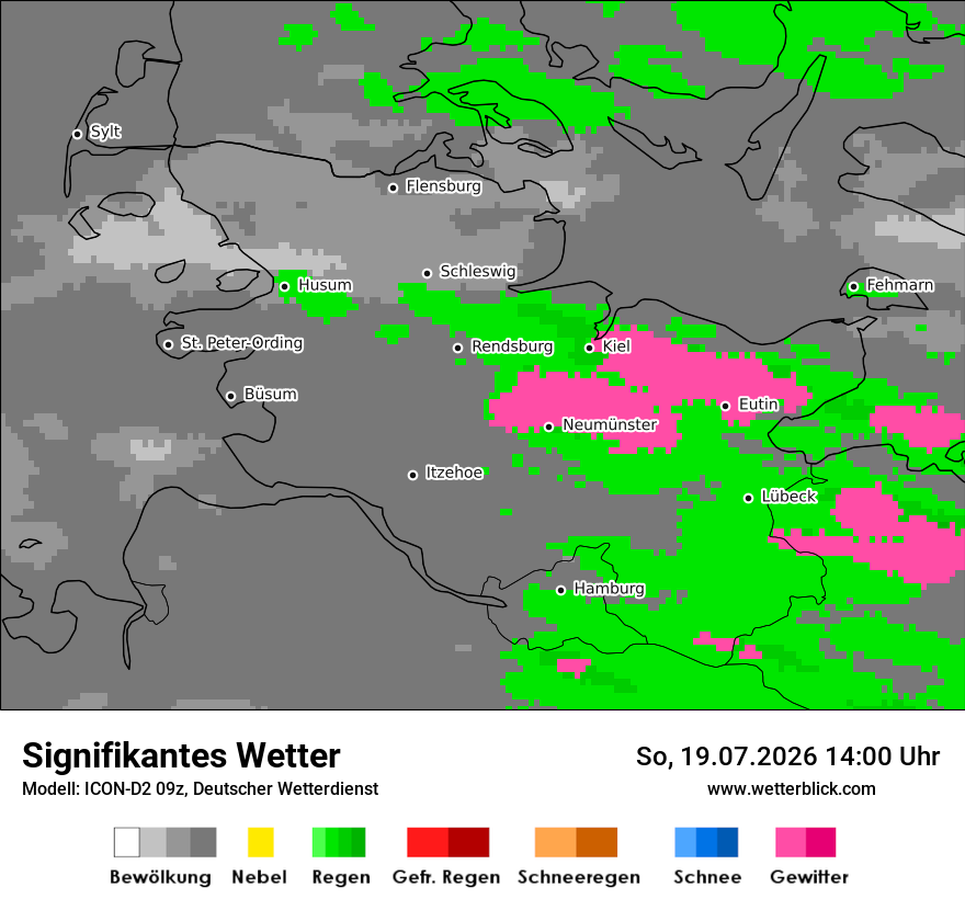 Signifikantes Wetter