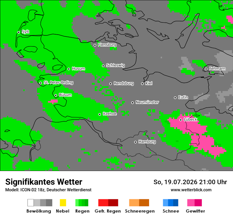 Signifikantes Wetter