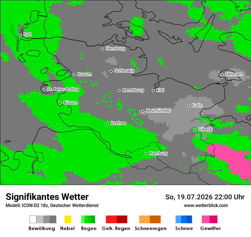Signifikantes Wetter