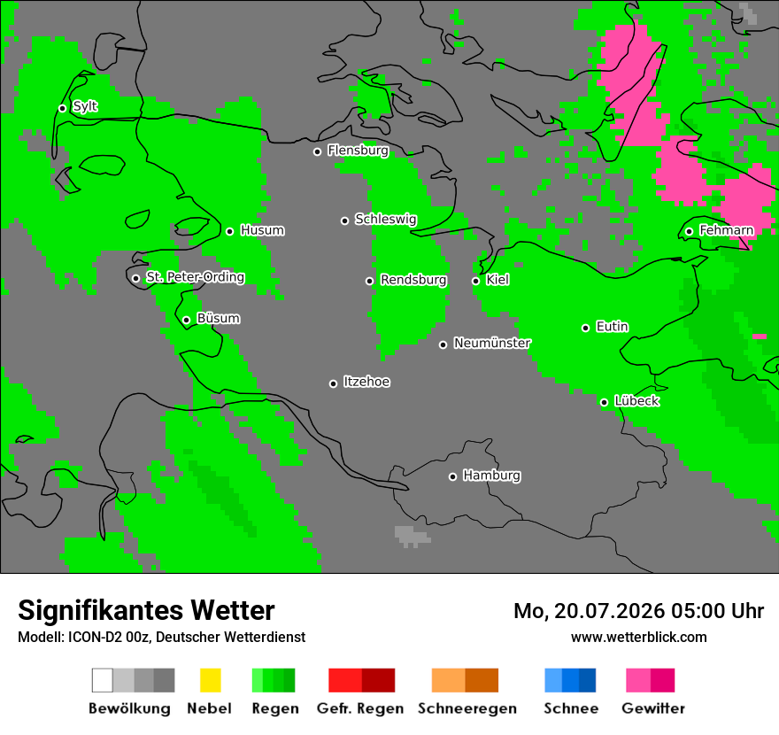 Signifikantes Wetter
