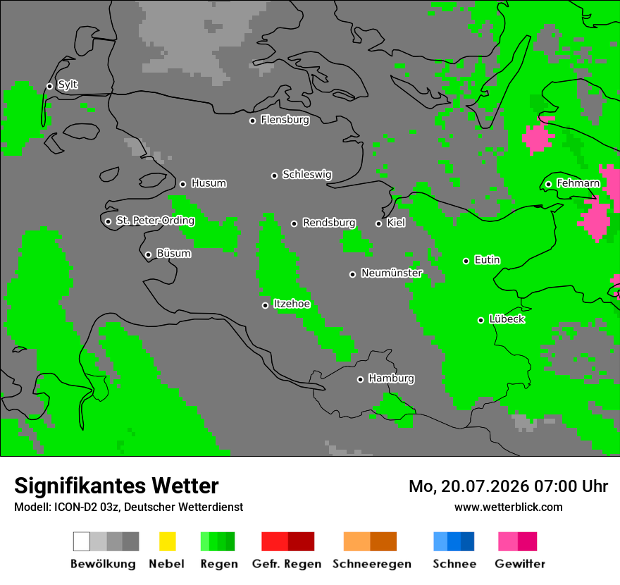 Signifikantes Wetter