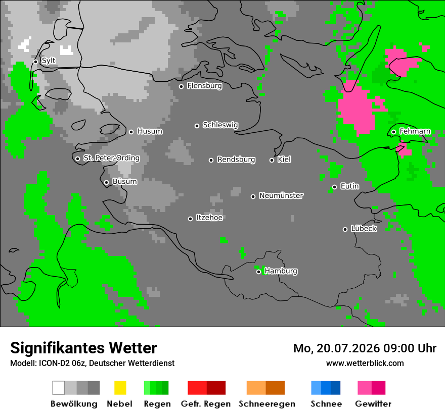 Signifikantes Wetter