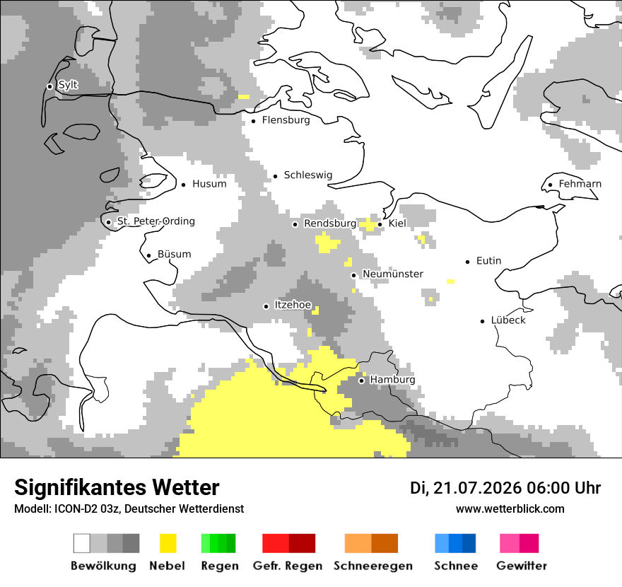 Signifikantes Wetter