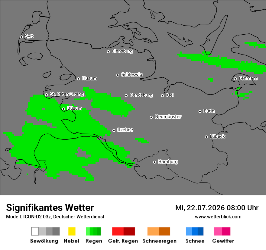 Signifikantes Wetter