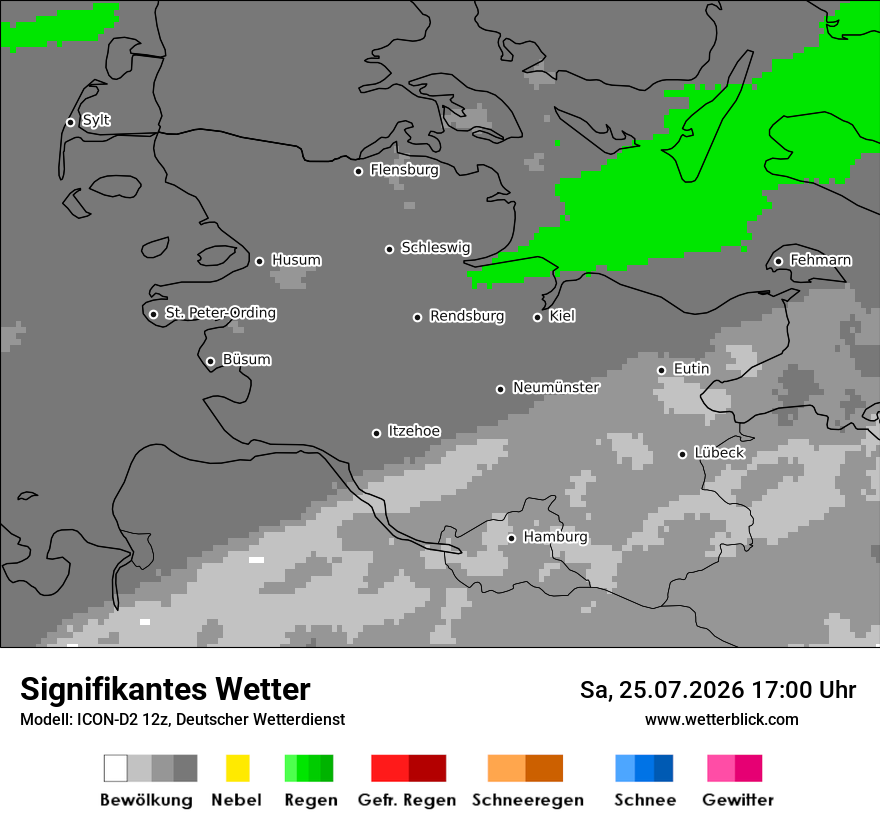 Signifikantes Wetter