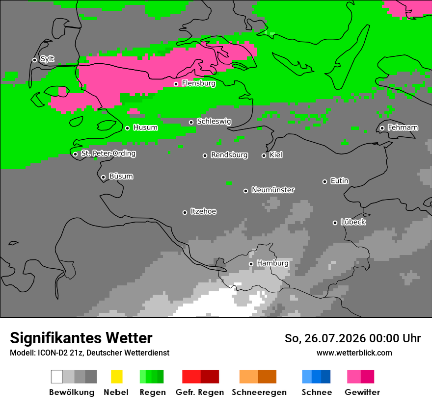 Signifikantes Wetter