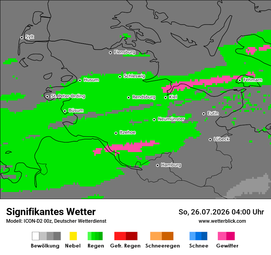 Signifikantes Wetter