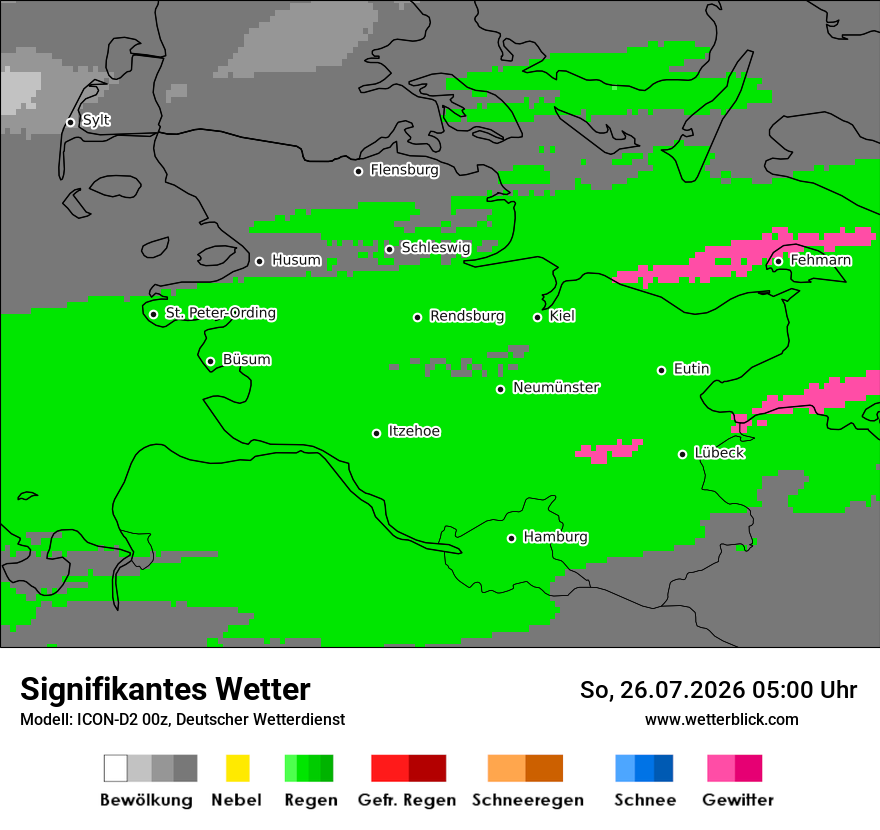 Signifikantes Wetter