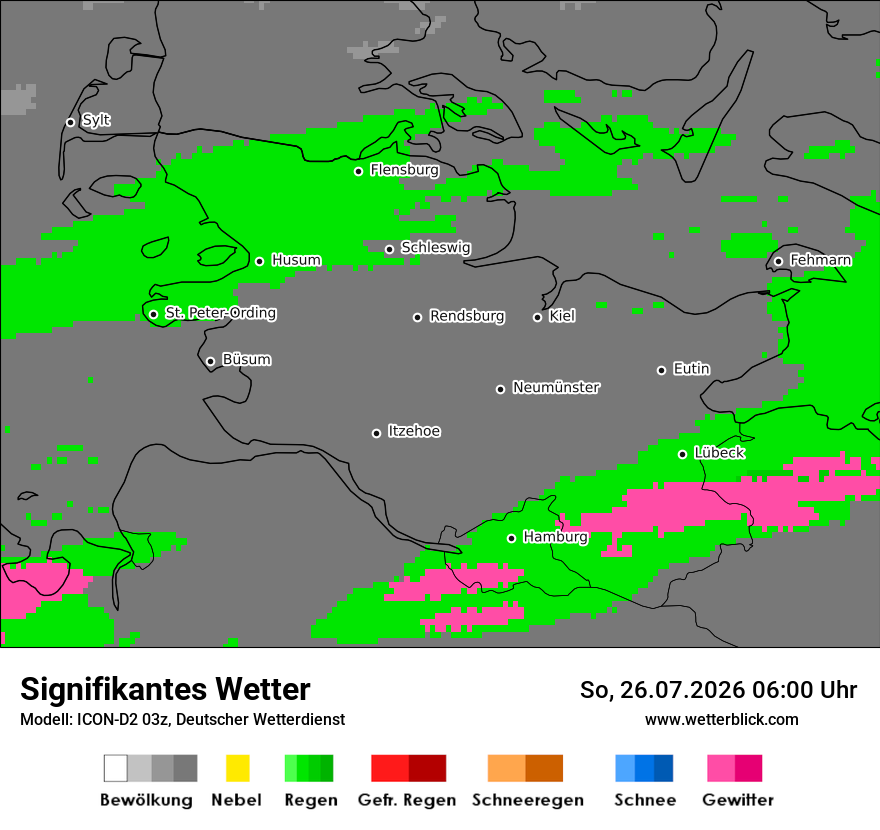 Signifikantes Wetter