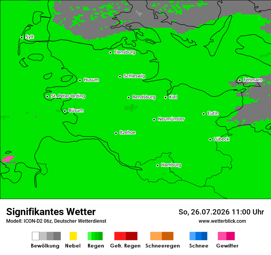 Signifikantes Wetter