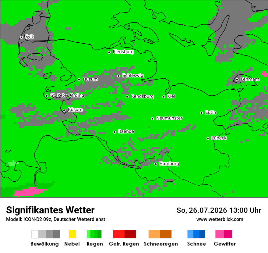 Signifikantes Wetter