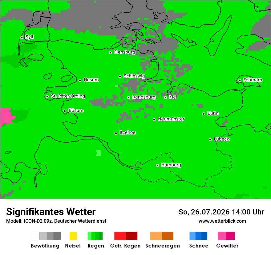 Signifikantes Wetter
