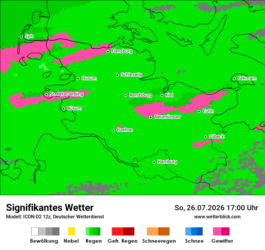 Signifikantes Wetter