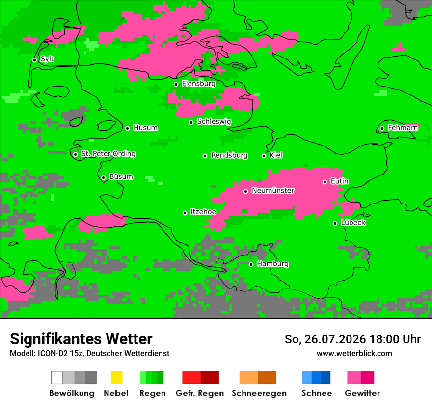 Signifikantes Wetter