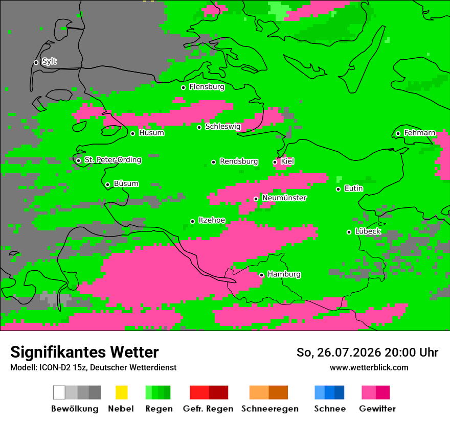 Signifikantes Wetter