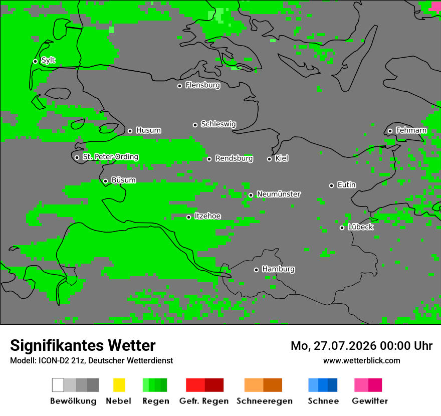 Signifikantes Wetter